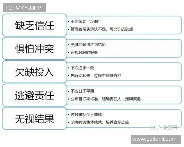 南京足球队默契配合解析：战术与团队协作的完美结合